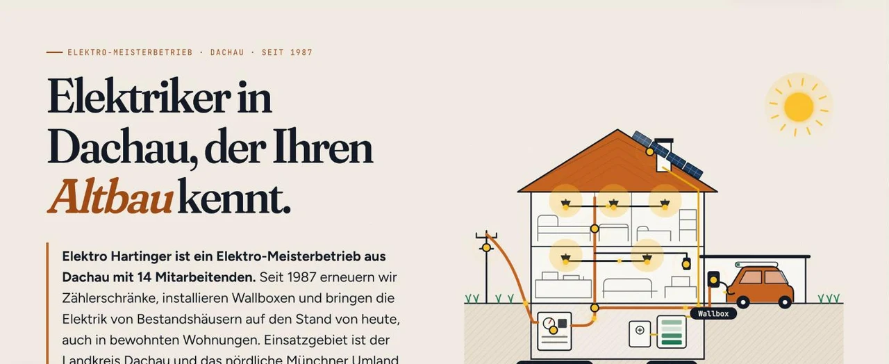 Startseite der Demo-Website Elektro Hartinger mit animierter Haus-Illustration